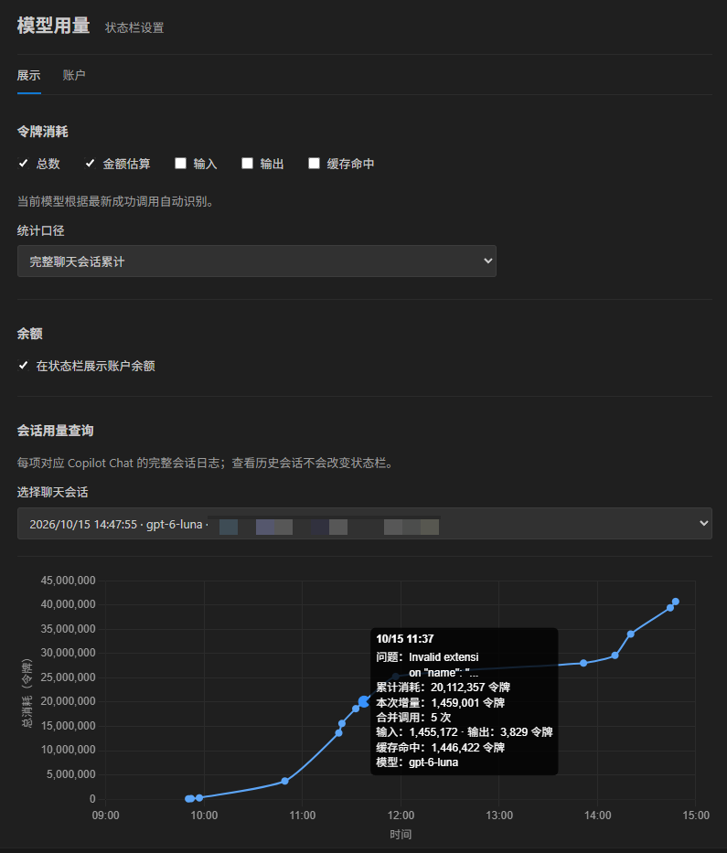 用量设置